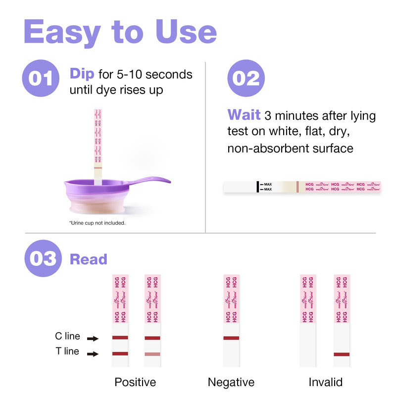 Easy@Home Pregnancy Test Strips: 50 Pack HCG Test Strips - Early Detection Bulk Pregnancy Tests Kit | EZW1-S:50 50 Count (Pack of 1)