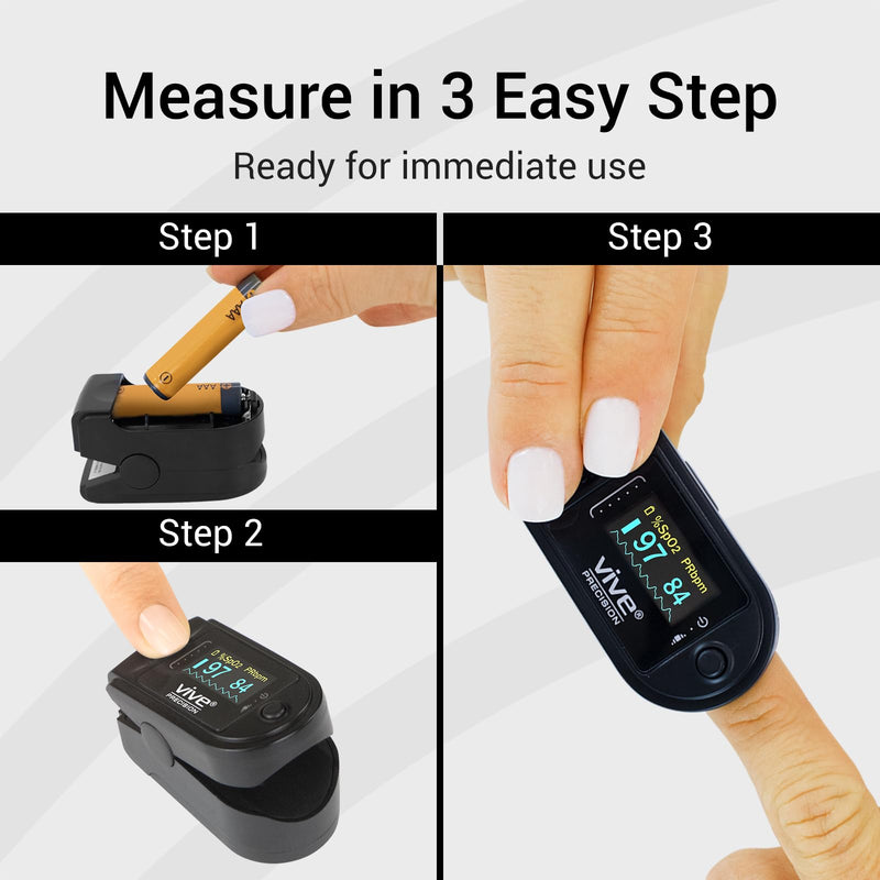 [Australia - AusPower] - Pulse Oximeter - Oxygen Monitor Fingertip, Heart Rate Medical Grade Sensor LED Display - Accurate Finger Meter For Saturation SpO2, Lanyard & Batteries Included - FSA/HSA Approved 