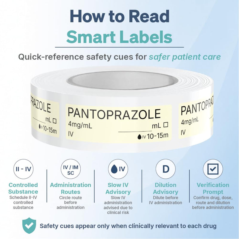 Veterinary Smart Syringe Labels for Emergency & ICU – Clinical-Grade Color-Coded Roll of 500 | Veterinary Medication Safety Labels for Vet Clinics, Hospitals, ICU & Inpatient Care (Pantoprazole) Pantoprazole