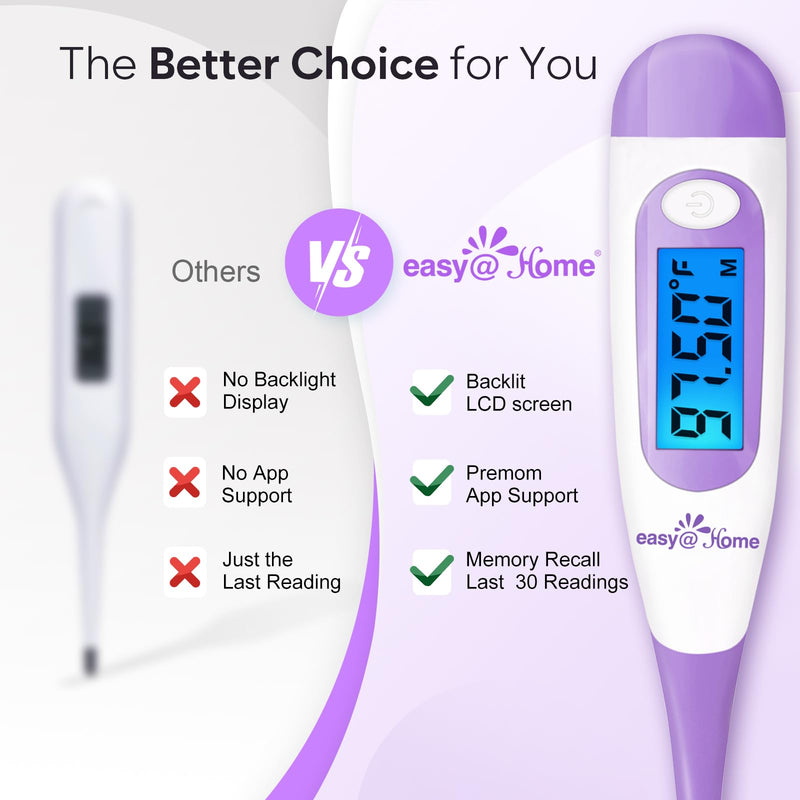 [Australia - AusPower] - Easy@Home Digital Basal Thermometer with Large Backlight LCD Display, 1/100th Degree High Precision and Memory Recall, NOT Bluetooth Enabled,Upgraded EBT-100B-P (Purple) 