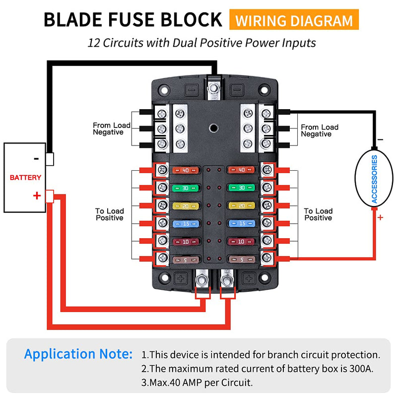 [Australia - AusPower] - Upgraded 300A 12 Way Blade Fuse Block Fuse Box with 2 Positive Power Inputs Negative Bus, ELECTOP 12 Circuit Fuse Holder ATC/ATO Fuse Block Panel with LED Indicator for 12V/24V Car Truck Boat Marine Upgraded 12 Way Fuse Block 