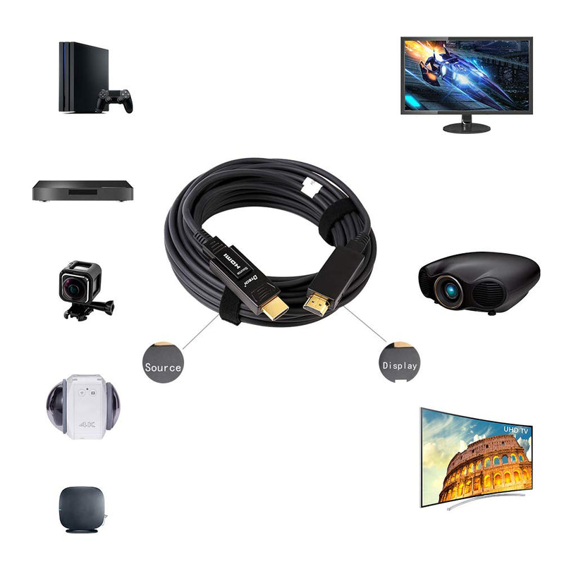 DTECH Fiber Optic HDMI Cable 50 Feet 4K 60Hz 444 Chroma Subsampling 18Gbps High Speed Ultra HD with Dual Connector Micro HDMI and Standard HDMI Cord Compatible with TV Projector Computer Monitor 50ft