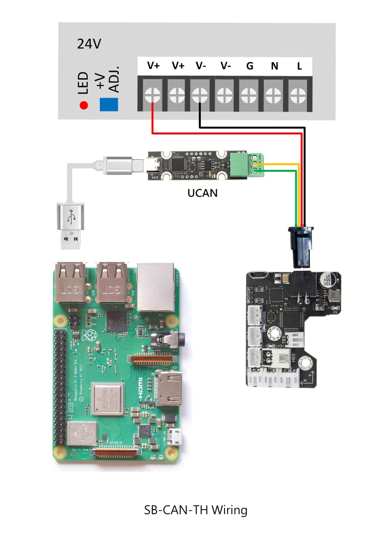 [Australia - AusPower] - FYSETC 3D Printer Parts UCAN Board V1.0 Based on STM32F072 USB to CAN Adapter Type C Interface Support CANable/CandleLight/Klipperr Firmware-Pack of 1 