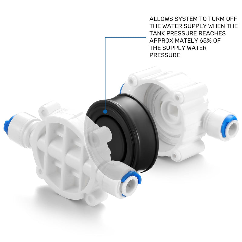 [Australia - AusPower] - 4 Packs 1/4 Inch Tube Automatic Shut off Valve, with Quick Connect Fittings, for Ro Reverse Osmosis Water Filter System, White 4 