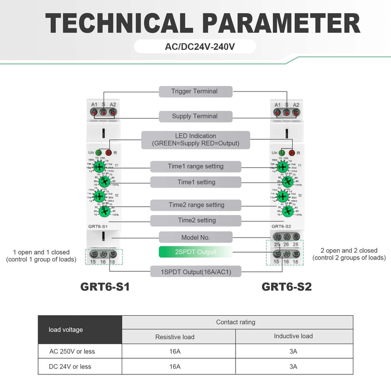 Asymmetric Cycle Timer Relay AC DC 24V-240Volt 10A, SPDT Mini Adjustable Repeat Cycle Time Relay Switch ON Off GRT6-S1, Electronic Timer Relay 10-Position from 1S to 1 Minute to 100 Days in Din Rai GRT6-S1 24-240V AC/DC 10A