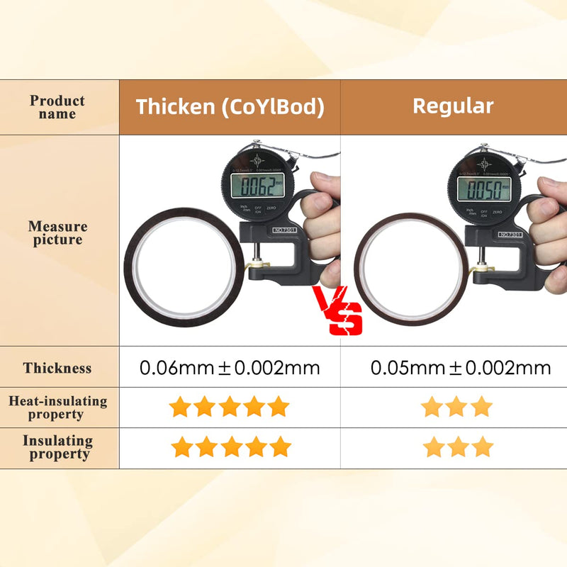 [Australia - AusPower] - Polyimide Film Adhesive Tape High Temperature Tape 1 inch (25.4mm) X 36 Yds,No Residue Heat Resistant Tape for Sublimation, Masking, 3D Printing, Electric Task, Soldering 1"（25.4mm) 2 Rolls 