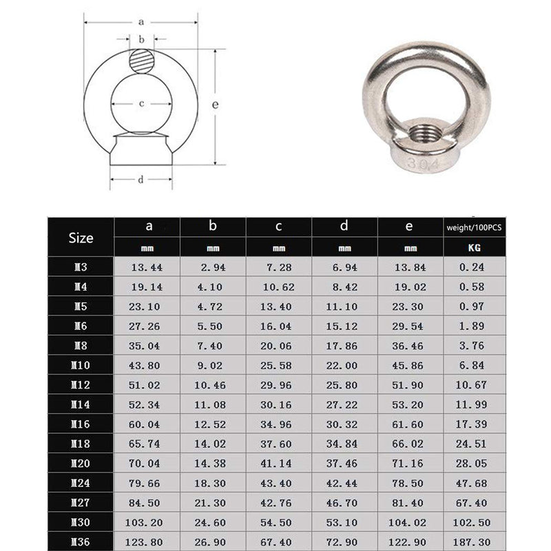 [Australia - AusPower] - M14 Ring Shape Lifting Eye Nut 304 Stainless Steel Threaded Nut Fastener-2 Pack M14 
