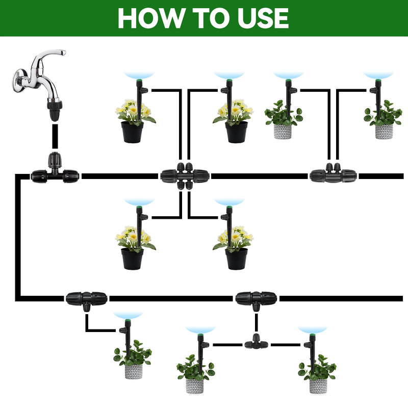 [Australia - AusPower] - 50PCS 1/4” Drip Irrigation Drippers with Lock, Kalolary Drip Irrigation Emitters for 4/7mm Tube, Adjustable 360 Degree Vortex Water Flow Sprayer Micro Spray Drip System Parts for Lawn Yard Pot (Green) Green Locked Sprayer 