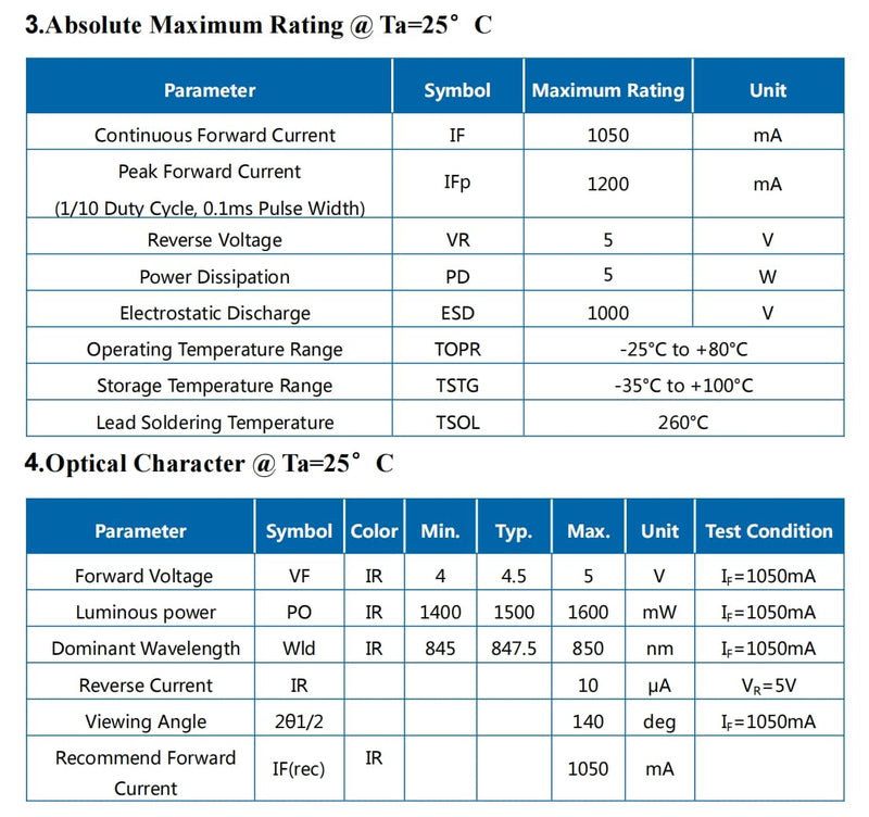 5W IR LED Chip,850nm Infrared COB Module Light Emitter Diode Component for CCTV,Night Vision,DIY Lighting (1050mA,4-5V,140deg,42mil chip,Square bracket) Ir 845-850nm&rhombic