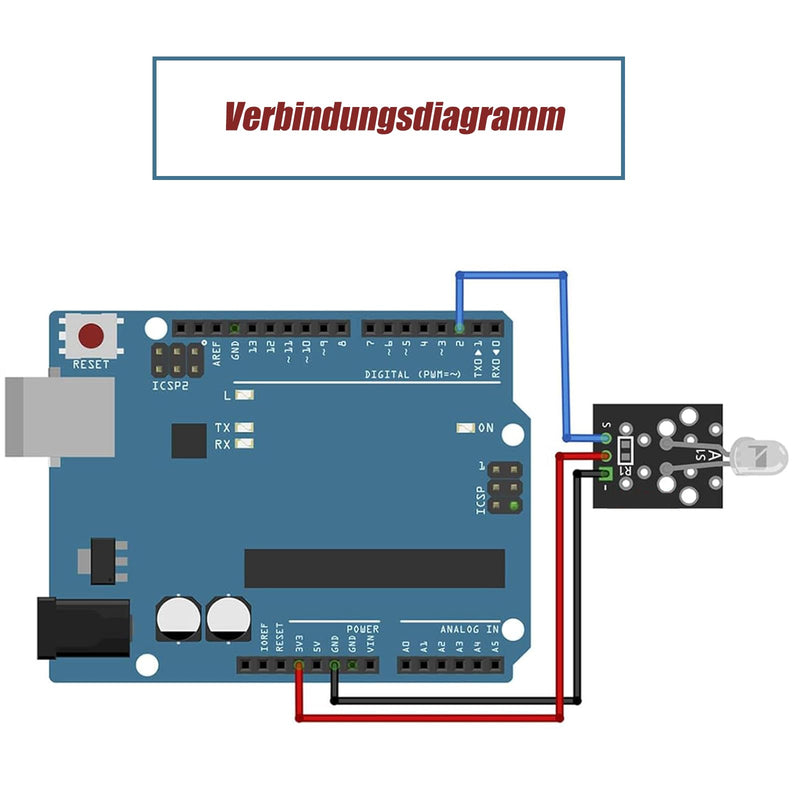 [Australia - AusPower] - GERUI KY-005 3-Pin IR Transmitter Emission Sensor Module for Arduino and Raspberry Pi Pack of 12 