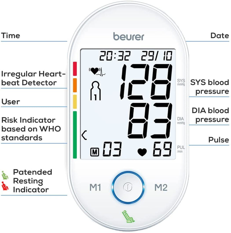 [Australia - AusPower] - Beurer BM55 Blood Pressure Machine  XL Backlit Display, Arrhythmia Alarm, Portable Storage Kit, 2 Users, Automatic Blood Pressure Cuff, Resting Indicator  Blood Pressure Monitor Batteries Included BM55 - Premium XL Backlit Display 