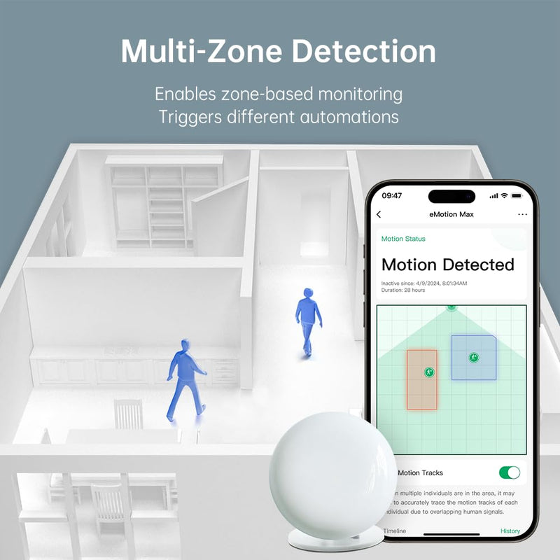 [Australia - AusPower] - Emotion Max Presence Sensor, 60GHz mmWave Radar WiFi Smart Motion Sensor, IR Blaster, Light Sensor, Motion2MQTT Home Assistant, Compatible with Alexa and Google Home eMotion Max-new 
