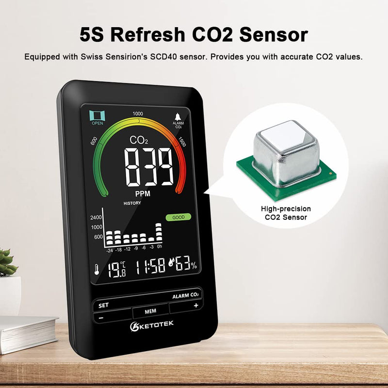 [Australia - AusPower] - KETOTEK CO2 Meter, CO2 Detector Room Air, Air Quality Meter with Alarm and Ventilation Recommendations, Monitor for Temperature, Humidity, CO2 Display with Graphical 