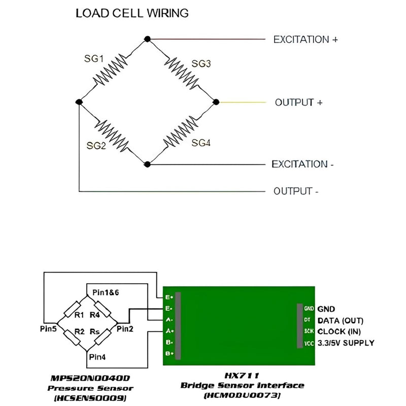 [Australia - AusPower] - Digital Load Cell Weight Sensor 1kg 2kg 3kg 5kg 10kg 20kg (5PCS HX711 Module) 5PCS HX711 Module 