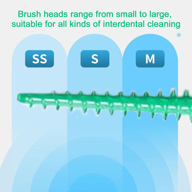 [Australia - AusPower] - 300 Pieces Dual-Use Interdental Brushes Soft Silicone, Disposable Dental Picks,Premium Dental Floss Picks for Effective Teeth Cleaning(200pcs Green+100pcs Blue) 200pcs Green+100pcs Blue 