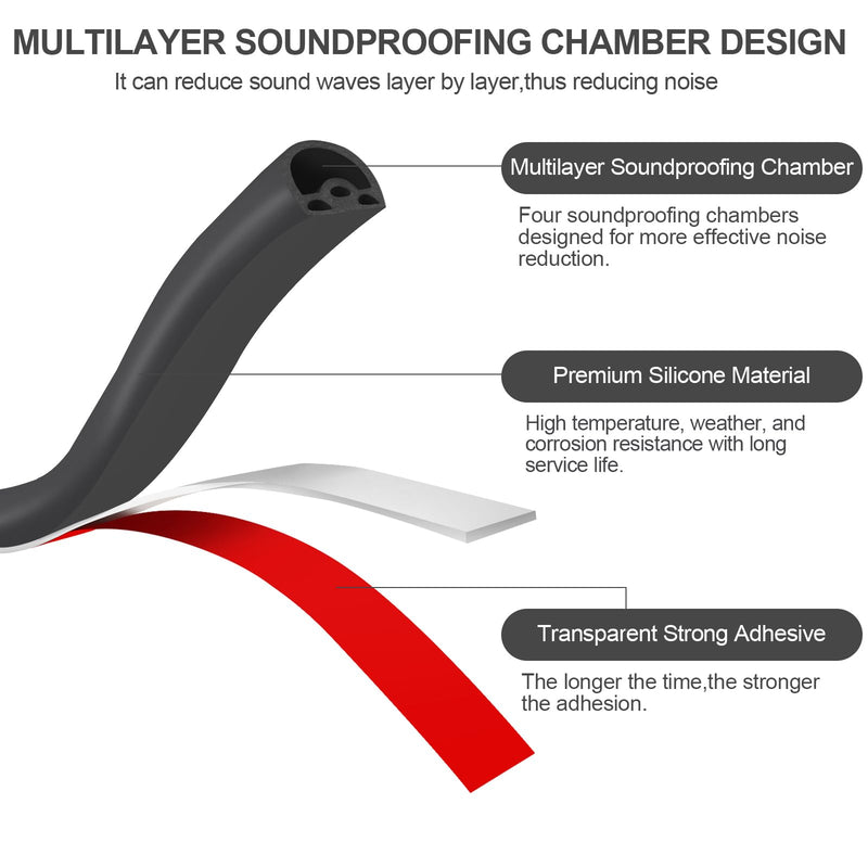 [Australia - AusPower] - [New Upgrade] 19.7Ft Silicone Door Weather Stripping Door Seal Strip for Doors & Windows, Multi-Layer Soundproof Chamber Design, Self-Adhesive, Seal Large Gaps, Easy to Cut & Install 9/16" (W) x 15/32" (T) x 19.7' (L) Black 