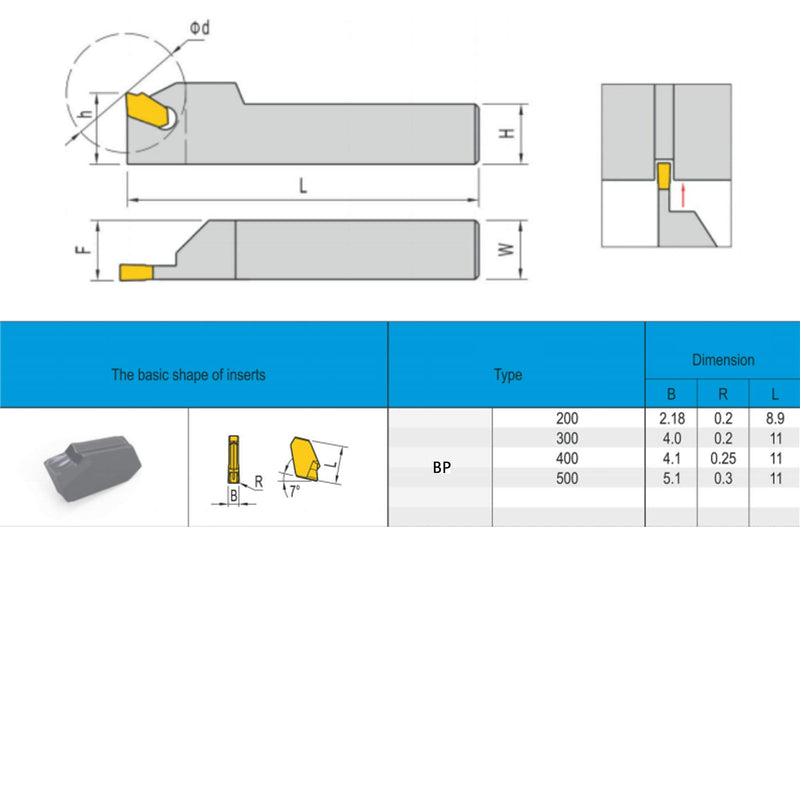 [Australia - AusPower] - GTN-3 (SP300) CNC Grooving Carbide Inserts Steel Fit for SPB326/332 Lathe Grooving Cutting Tools, CVD Yellow Coating, 10pcs GTN-3 CVD Coated 