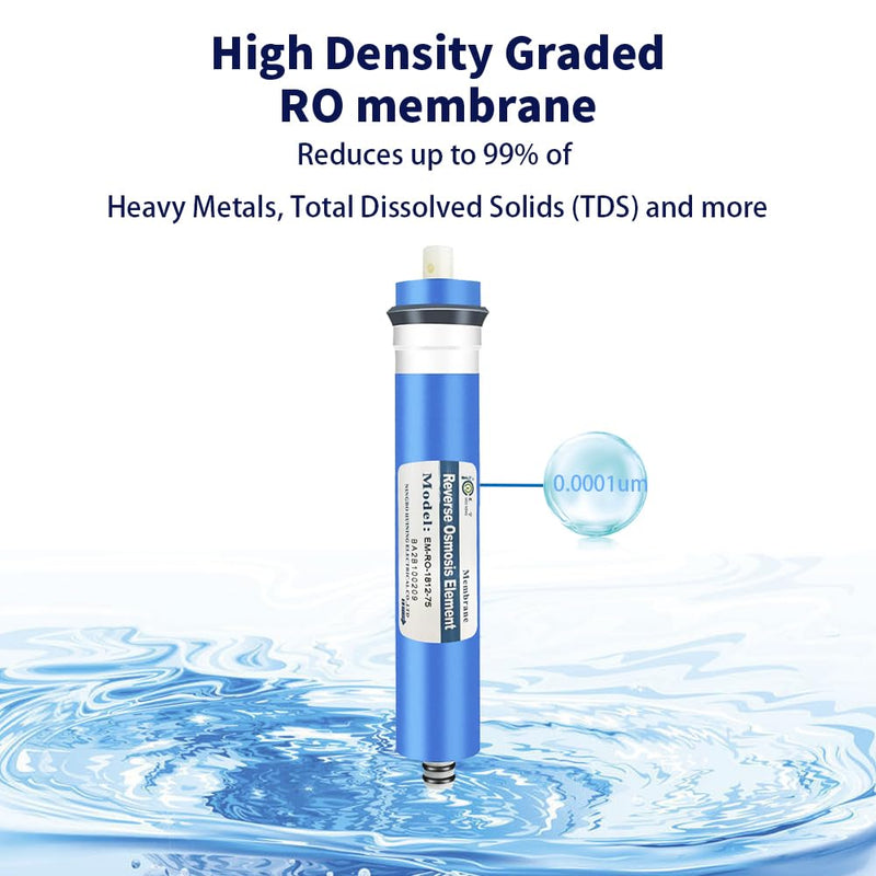 [Australia - AusPower] - HUINING Reverse Osmosis Membrane Housing Kit for Household Water Filter System (75GPD 2PCS) 2 x 75 GPD 