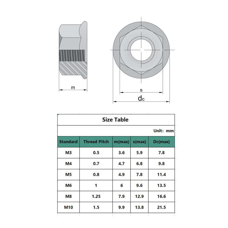 [Australia - AusPower] - 25Pcs M10-1.5mm Serrated Flange Hex Lock Nuts 304 Stainless Steel 18-8 Hexagon Flange nuts, Full Thread, Hex Drive, Bright Finish 