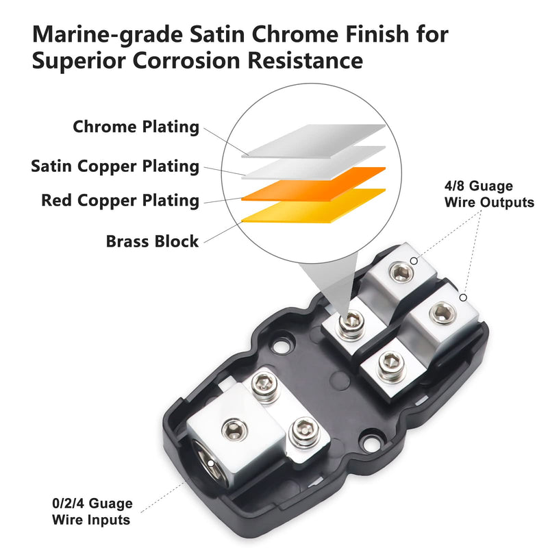 [Australia - AusPower] - Recoil MFH12 2 Way Mini-ANL Fused Distribution Block, 1 X 0/2/4 Gauge in / 2 X 4/8 Gauge Out Fused Distribution Block with 60A, 80A, 100A Fuses, Solid Brass for Maximum Power Transfer 2-Way Fuse Block, 1 Input & 2 Outputs 