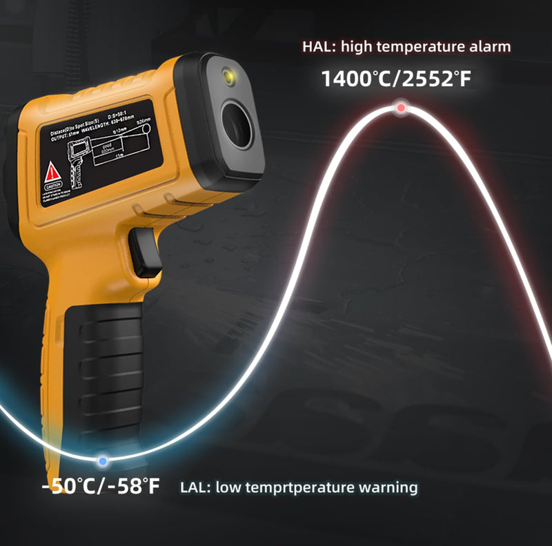 [Australia - AusPower] - BSIDE High Temp Infrared Thermometer Gun -58℉~2552℉(-50℃~1400℃), D:S=50:1, High Temperature IR Laser Pyrometer Non-Contact Color LCD Thermometer for HVAC Furnace Industry Forge Casting Metallurgy H3 (-58℉~2552℉) 