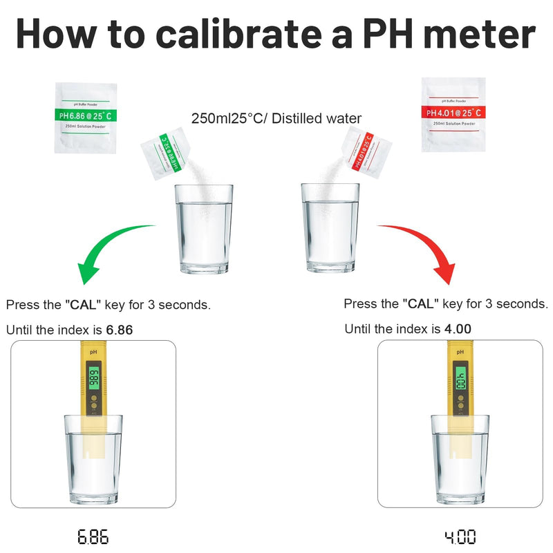 [Australia - AusPower] - PH Meter Digital, PH Accuracy Water Quality Tester, 0.01 Resolution, 0-14 Measuring Range with Auto Calibration, Digital pH Value, PH Tester for Checking Drinking Water, Aquarium, Pools, Swimming Gelb 