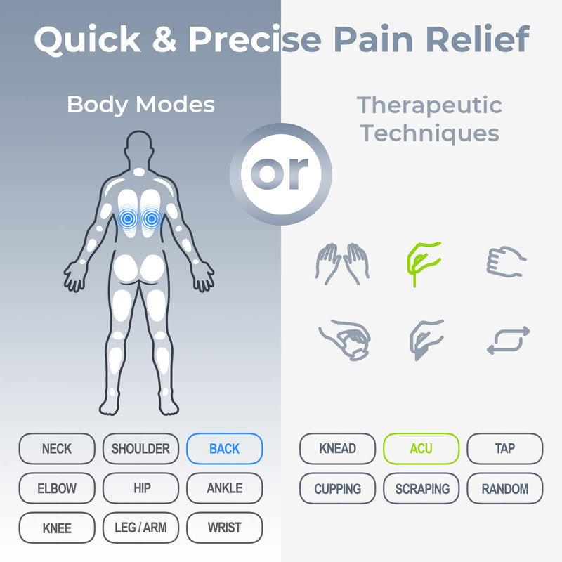 AUVON 4 Outputs 24 Modes Rechargeable TENS Unit EMS Muscle Stimulator, Handheld Electrotherapy Device for Pain Relief, TENS Machine with Long Lasting Battery Life, 8 Electrode Pads