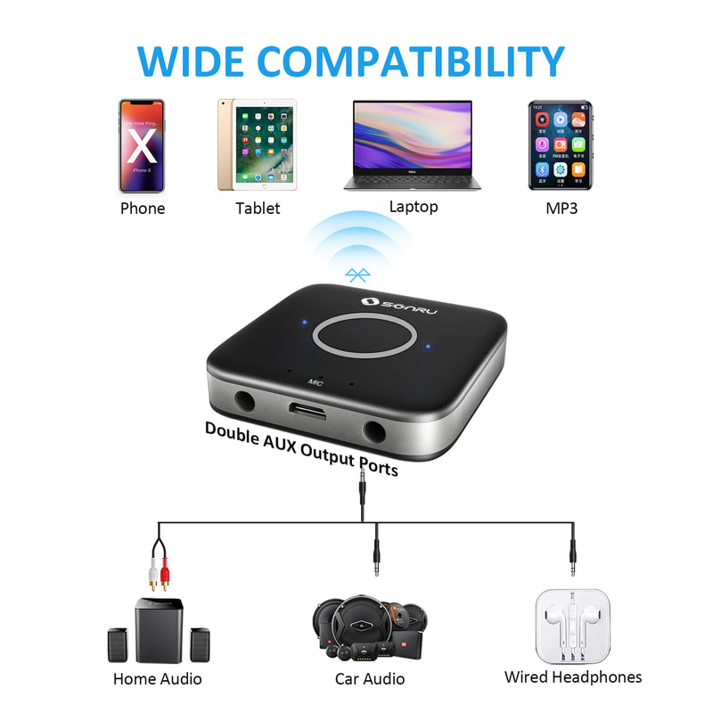 [Australia - AusPower] - Bluetooth AUX Adapter for Car, SONRU Bluetooth 5.0 Wireless Audio Receiver Adapter for Home Stereo/Wired Headphones/Hands-Free Call, Dual AUX Outputs, RCA AUX 3.5mm Bluetooth Music Receiver 