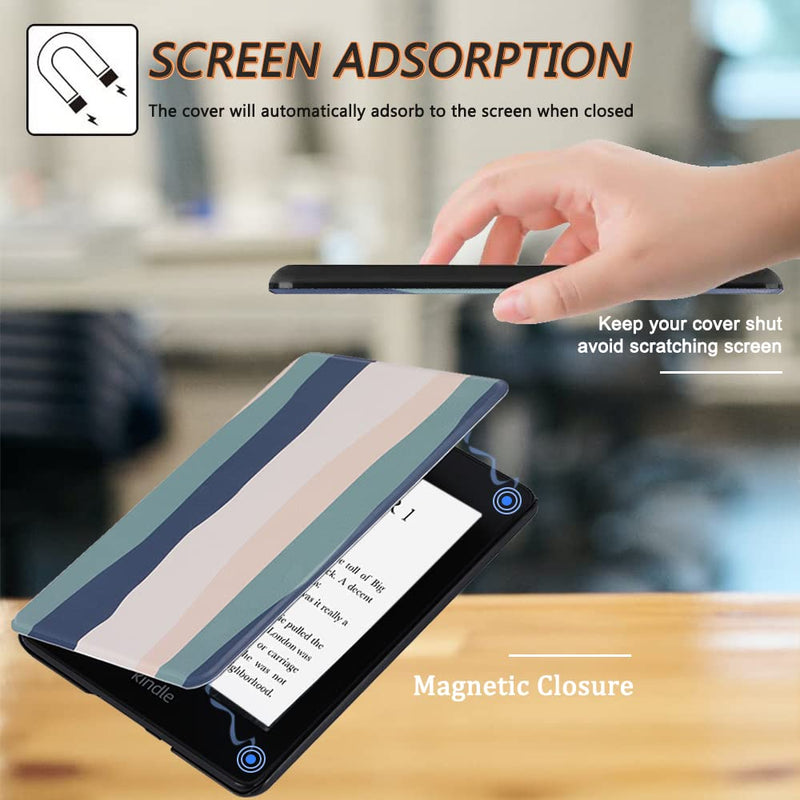 [Australia - AusPower] - SCSVPN Case for 6.8'' Kindle Paperwhite 11th Generation 2021 Release and Kindle Paperwhite Signature Edition - Slim Premium Durable PU Leather Cover with Hand Strap, Auto Sleep/Wake - Colorful Blue 