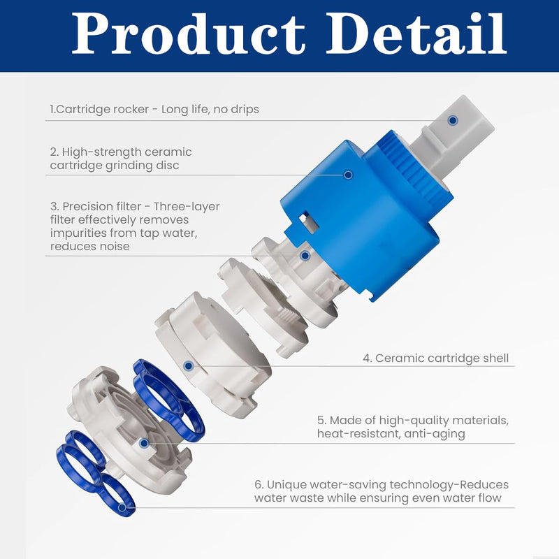 [Australia - AusPower] - Ceramic Cartridge 35 mm, Fittings Replacement Parts Cartridge, Mixer Tap Cartridge, Ceramic Tap Cartridge, Inner Tap Cartridge for Tap Bathroom, Kitchen Tap (Blue) Blue 