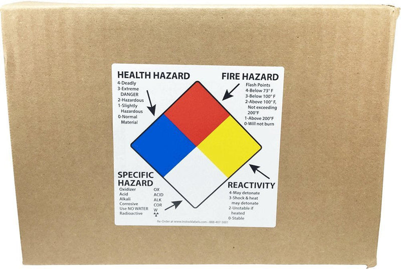 Right to Know Labels Health Fire Reactivity Specific Hazard, 4 x 4 Inch Square Adhesive Stickers, 500 Total Hazard Labels on a Roll for Workplace Safety and Compliance – Made in the USA