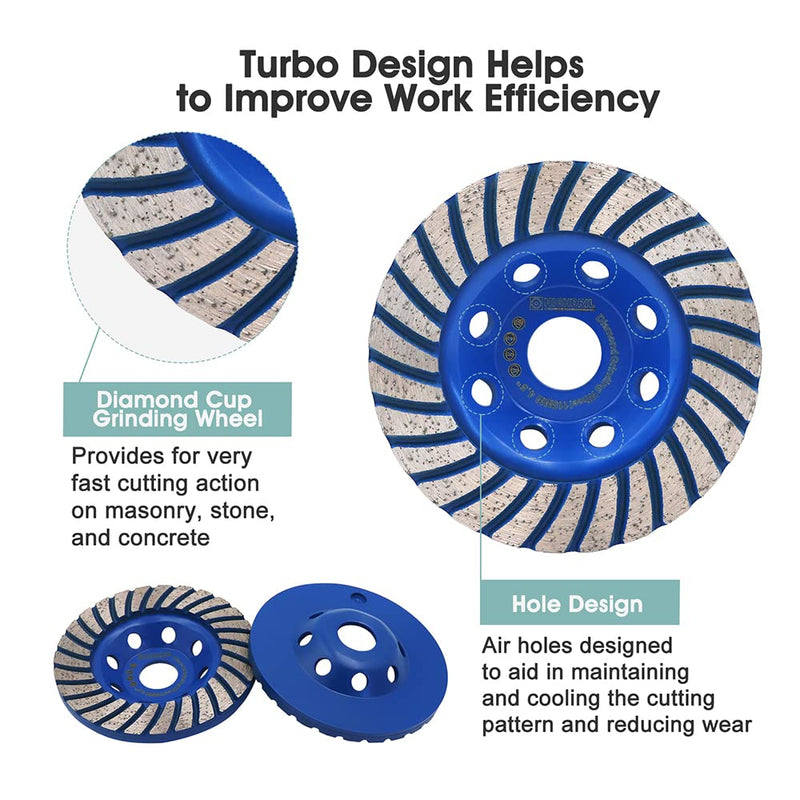 [Australia - AusPower] - HIGHDRIL Diamond Cup Wheel Concrete Double Row 115 mm x 22.23 mm for Angle Grinders - Diamond Cup Wheel for Stone, Concrete, Tile Adhesive, Granite, Masonry turbo line 