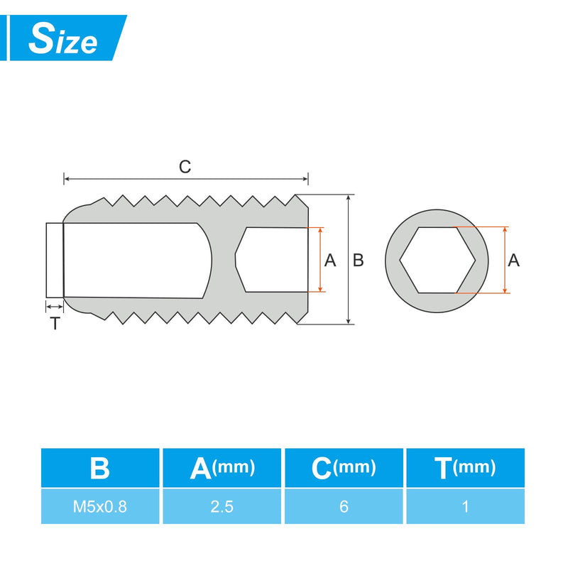 [Australia - AusPower] - PATIKIL M5x6mm Nylon Tip Grub Screw, 15 Pack Metric Hex Socket Head Cup Point Anti Slip Set Screws Internal Hex Drive Hardware, 304 Stainless Steel 