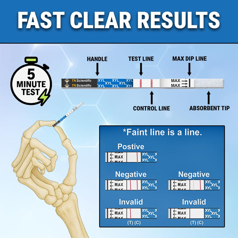 [Australia - AusPower] - Xylazine Drug Test Strips - [Choose Your Quantity] - Powder, Liquid, & Urinalysis Forensic Testing (25) 25 