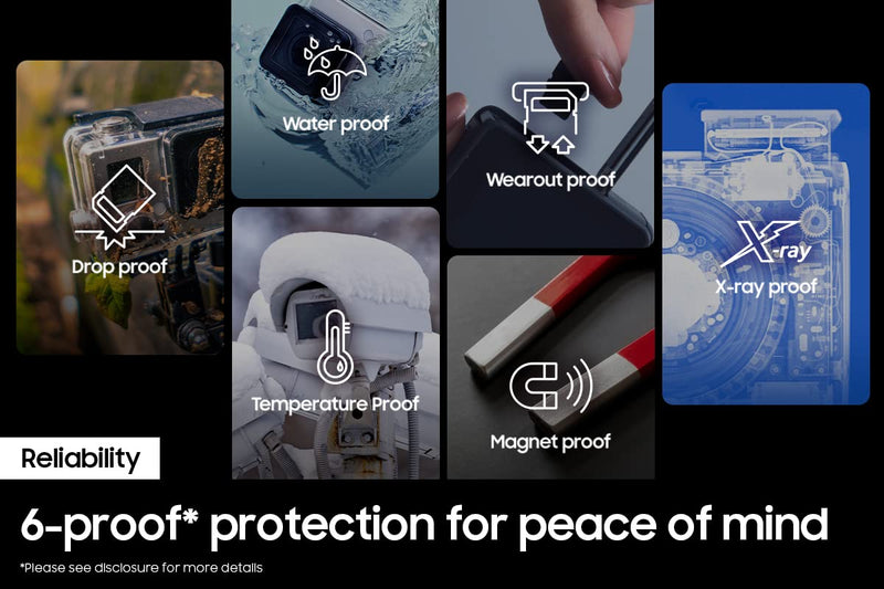 [Australia - AusPower] - SAMSUNG PRO Endurance 128GB MicroSDXC Memory Card with Adapter for Dash Cam, Body Cam, and security camera – Class 10, U3, V30 (‎MB-MJ128KA/AM) New 