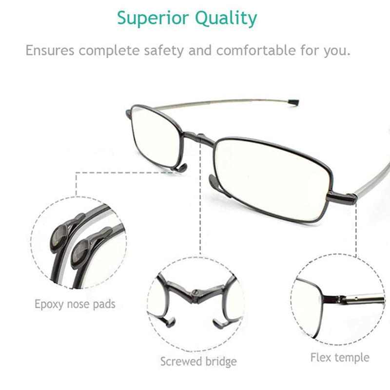 [Australia - AusPower] - 2 Pack Reading Glasses Blue Light Blocking, Anti UV Glare, Foldable Computer Spring Hinge Readers for Women Man Black&gunmetal 1.5 x 