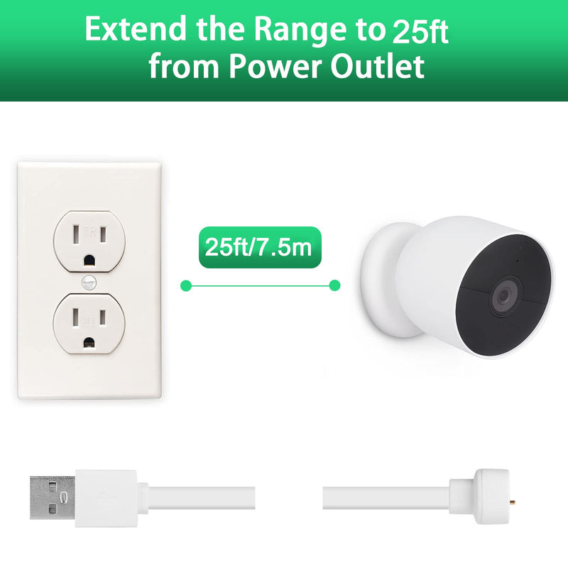 [Australia - AusPower] - Power Cable Compatible with Google Nest Cam Outdoor or Indoor, Battery(2nd Generation) - 25 ft/7.5m Weatherproof Charging Cable Power Your Nest Cam (Battery) Continuously - White 25.0 Feet 