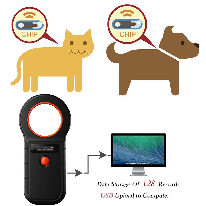 [Australia - AusPower] - Smoostart Microchip Scanner, ISO11784/85/FDX-B/EMID 128 Records Data Storage Upload to PC Microchip Scanner Reader for Dog/Pet/Cat/Pig/Animal New Black 