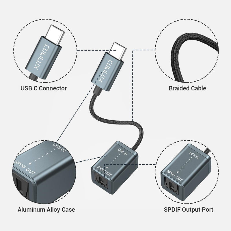 Cubilux USB to S/PDIF Transmitter for Music Playing, USB C to TOSLINK Output Adapter (Stereo Sound), USB Optical Audio Converter Suitable for iPhone 17/16/15 Series - Not for 7.1/5.1, NOT for TV