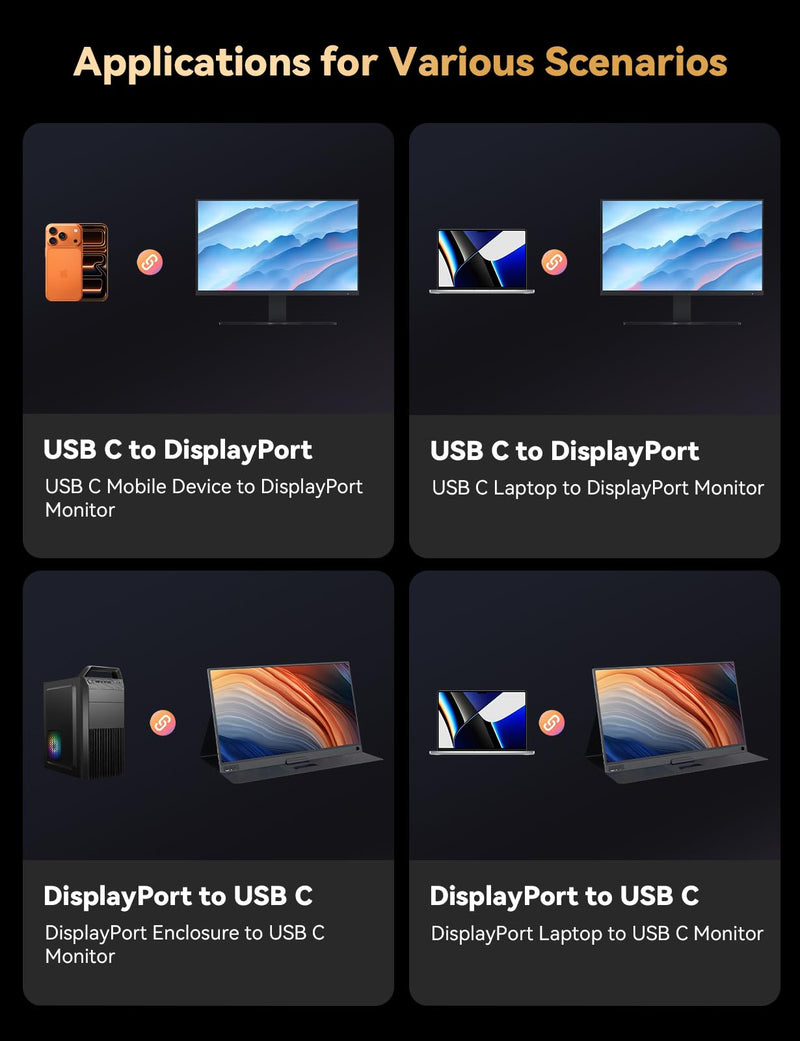 Bidirectional USB C to DisplayPort 2.1 Cable, 16K DisplayPort to USB C Cord 6.6ft, 16K@60Hz 8K@240Hz/120Hz Premium Aluminum Plug & Play Compatible with MacBook Pro/Air, Laptop, Graphics Card 6.6 ft