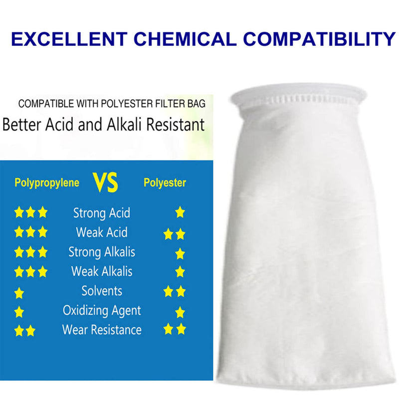 [Australia - AusPower] - 2 Pack 25 Micron 4"x9" Felt Filter Bags, 4 Inch Ring by 9 Inch Long, Liquid Filter Socks Size 3 