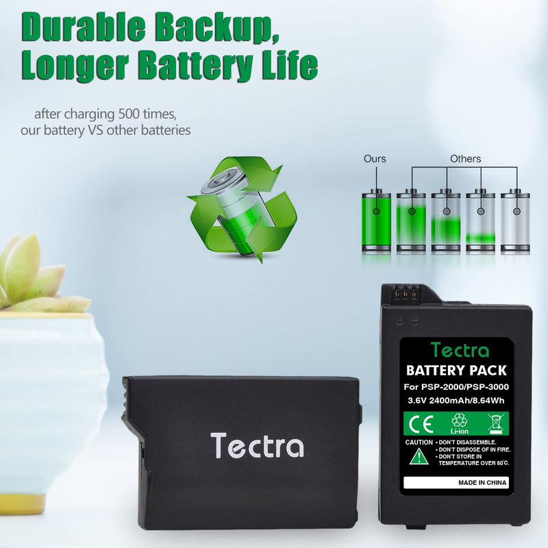 [Australia - AusPower] - PSP 2000 Battery, 2400mAh 3.6V Rechargeable Battery Replacement for Sony PSP 3000 / PSP Slim 2000, PSP-2001, PSP-3000, PSP-3001, PSP-3002, PSP-3004, PSP-S110 Console 1 battery 