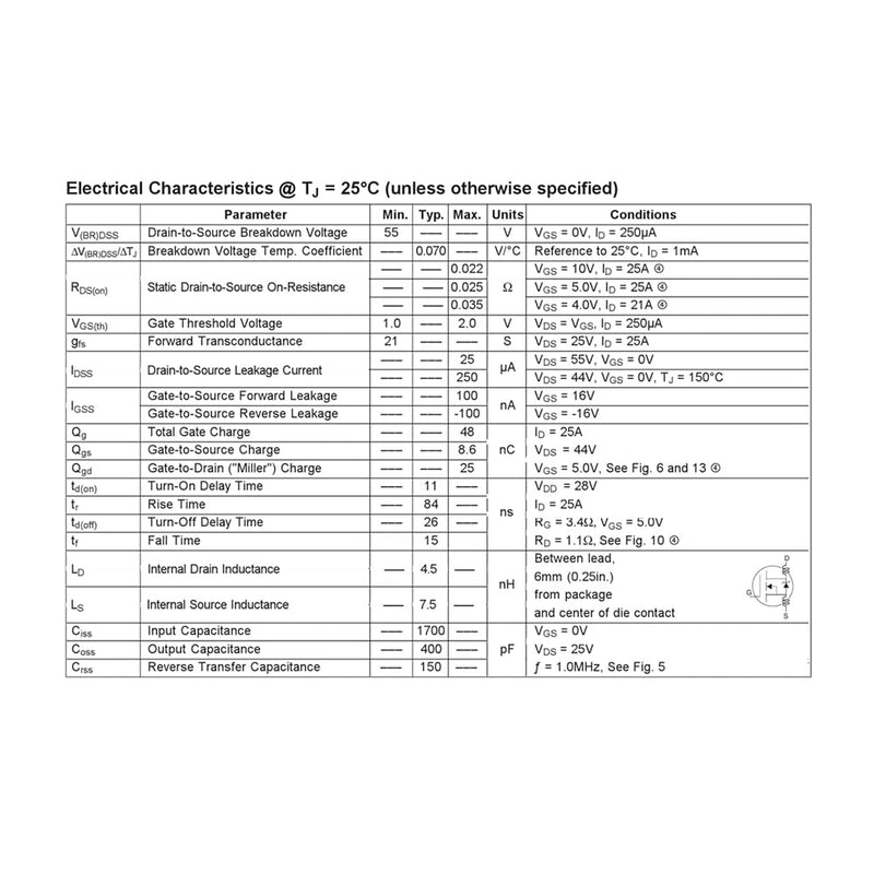 Penglin IRLZ44N N-Channel Mosfet Transistor Pack of 10 | 55V 47A 3-Pin TO-220AB IRLZ44NPBF Transistors
