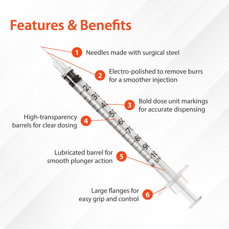 [Australia - AusPower] - EasyTouch U-100 Insulin Syringe with Needle, 28G 0.5cc 1/2-Inch (12.7mm), Box of 100 