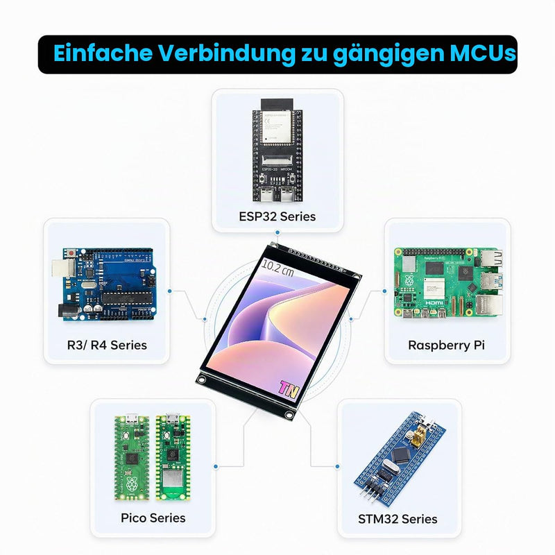 Hosyond 4.0 Inch 320x480 TN Capacitive Touch Screen SPI Serial LCD Display Module ST7796S Driver for Arduino R3/Mega2560/ESP32
