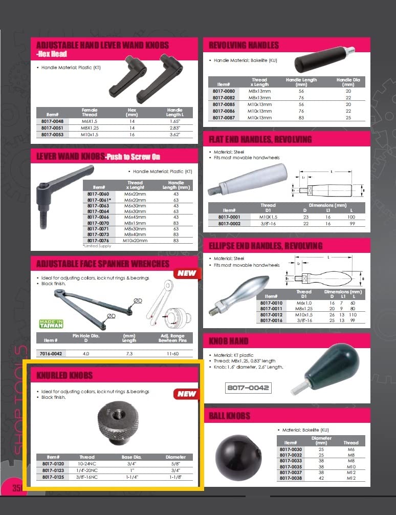 [Australia - AusPower] - HHIP 8017-0125 1-1/4 X 3/4 X 1-1/8 X 1/2" 3/8-16NC Knurled Knob Thumb Nut 