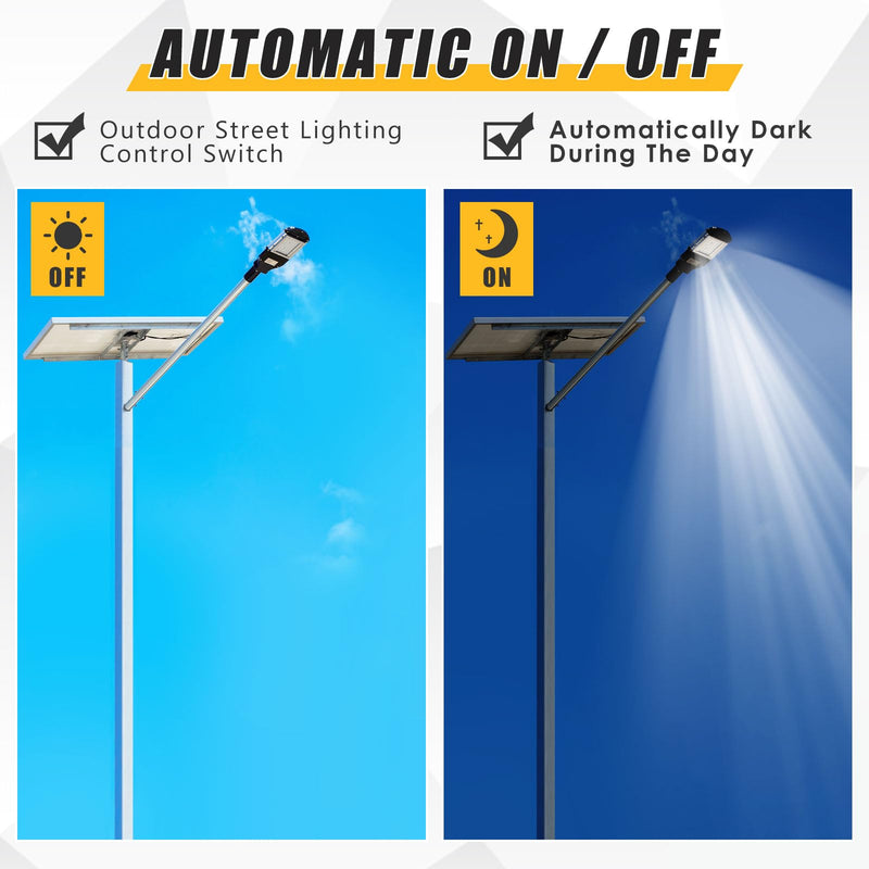 [Australia - AusPower] - Retisee 2pcs 120-volt Swivel and Stem Mount Thermal Photocontrol, Dusk to Dawn Sensor Reliable Automatic Light Sensor for Outdoor Lights with Delay Feature Resistant Housing 