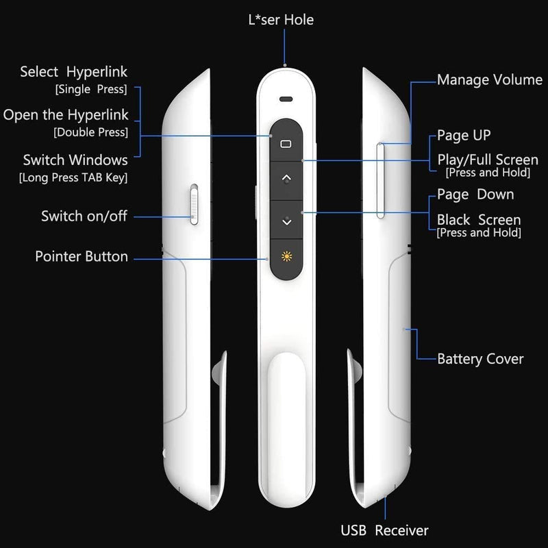 [Australia - AusPower] - DinoFire Red Light Wireless Presenter, Powered by AAA (Not Included) Hyperlink Volume Control Presentation Clicker, RF 2.4GHz PowerPoint Clicker Presentation Remote Control Slide Clicker Advancer AAA-White 