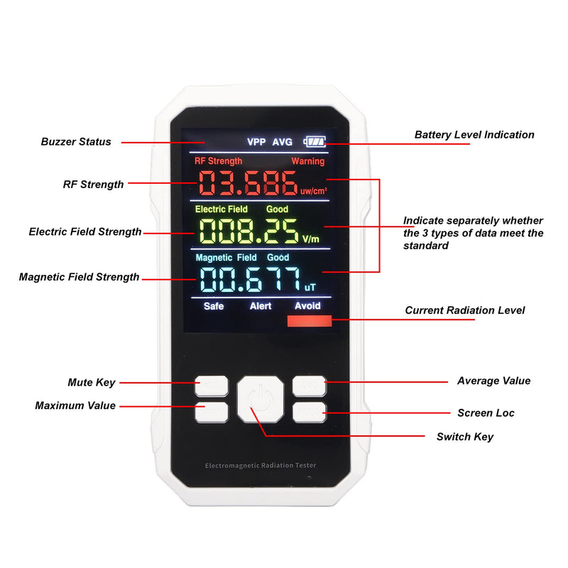 [Australia - AusPower] - EMF Meter, Handheld Digital LCD EMF Detector for Home EMF Inspections, Office, Outdoor and Ghost Hunting (White) 