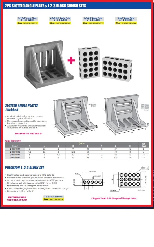 HHIP 3402-0300 3" x 2-1/2" x 2" Slotted Angle Plate, Webbed Silver 3 x 2-1/2 x 2" Size
